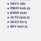 Grindstone Ministries Bookmark. Pack of 5